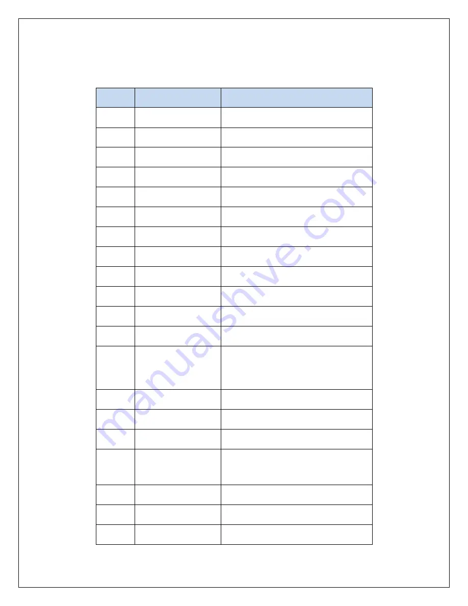 HOLT ADK-2130mPCIe Technical Manual Download Page 30