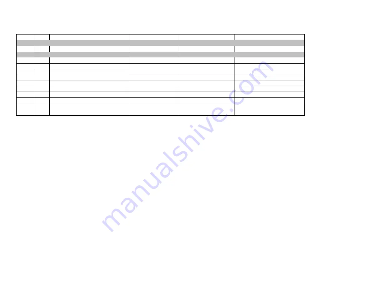 HOLT ADK-2130mPCIe Technical Manual Download Page 36