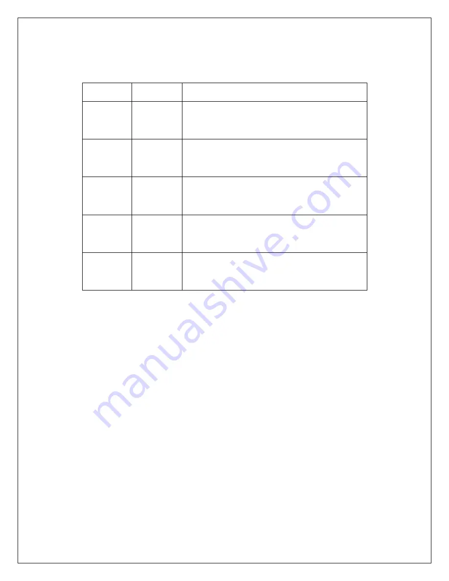 HOLT ADK-8400 Quick Start Manual Download Page 16