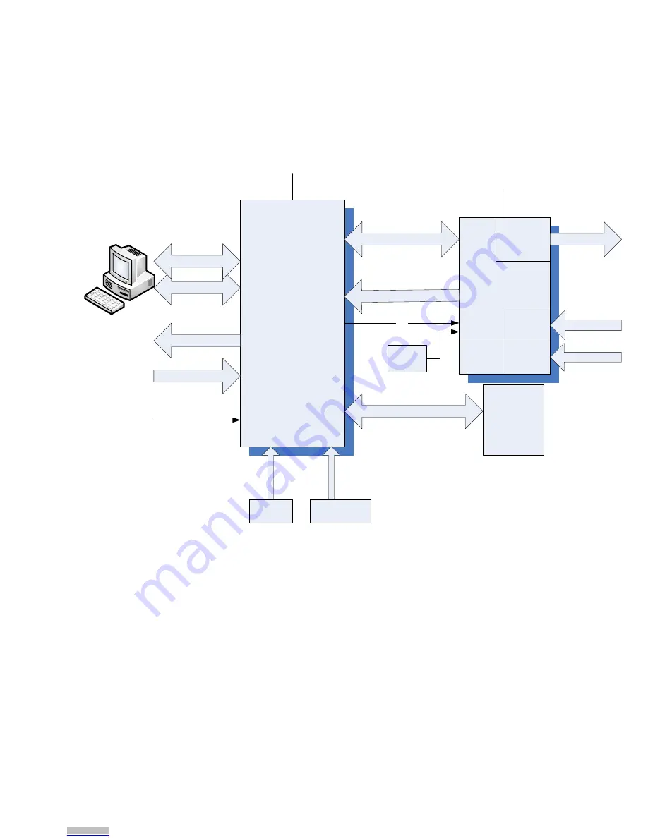 HOLT HI-3593 ARINC 429 3.3V Скачать руководство пользователя страница 4