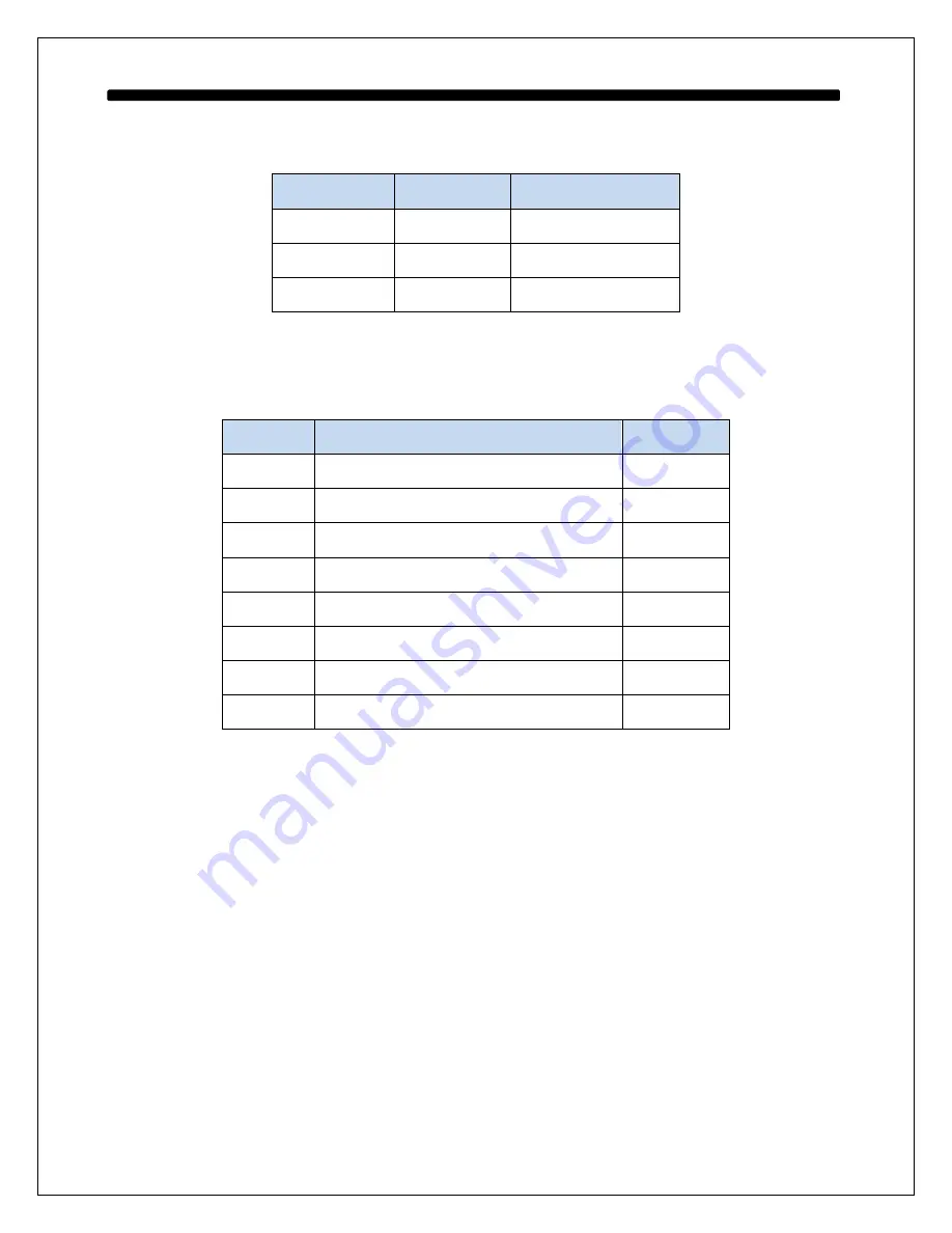 HOLT HI-3717 Quick Start Manual Download Page 7