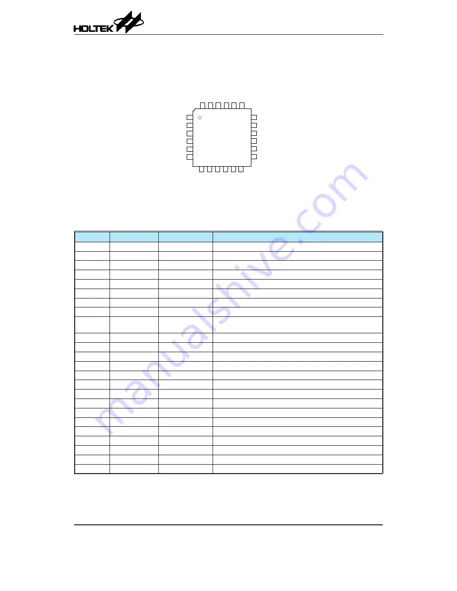 Holtek BC45B4523 Manual Download Page 3