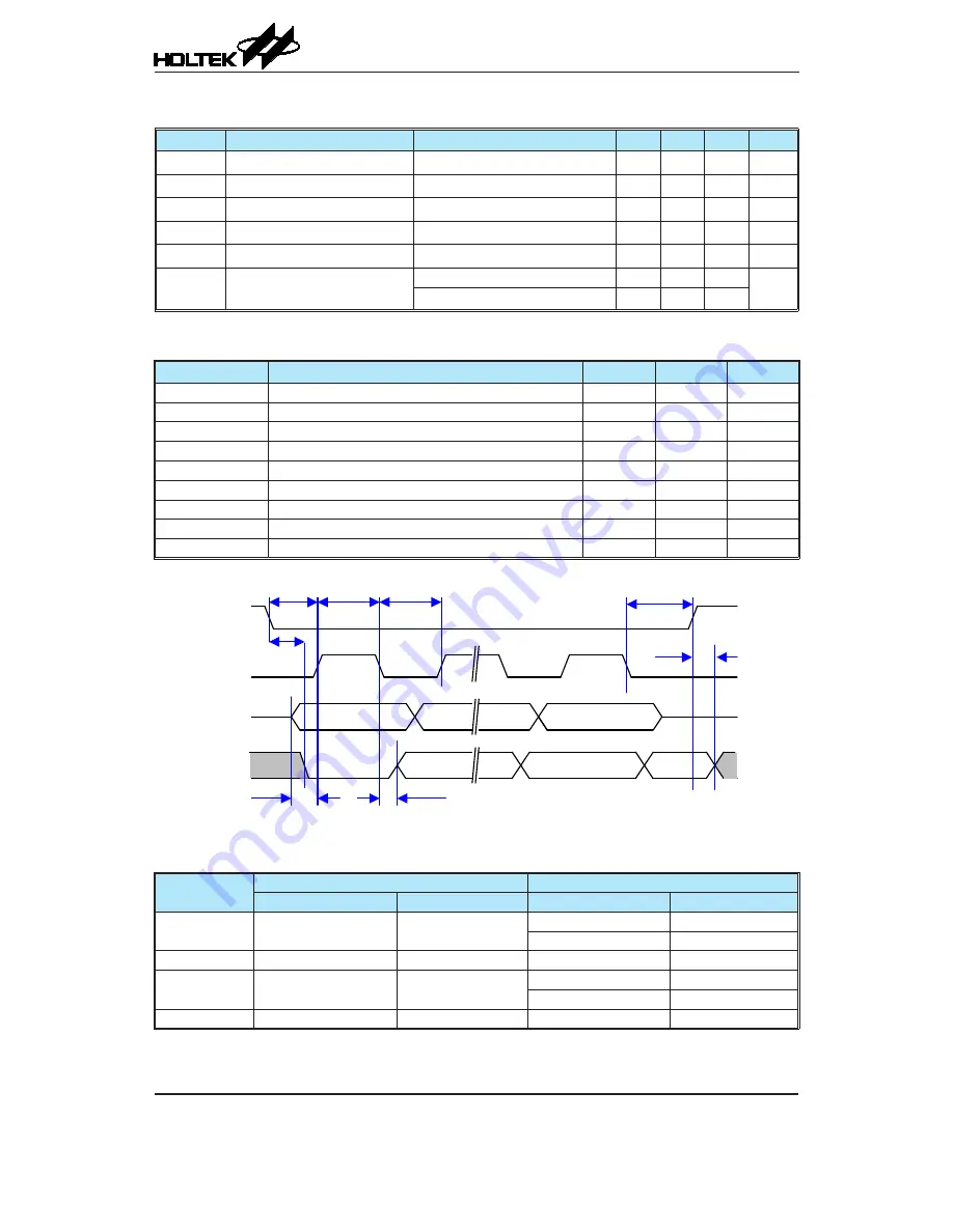 Holtek BC45B4523 Manual Download Page 7