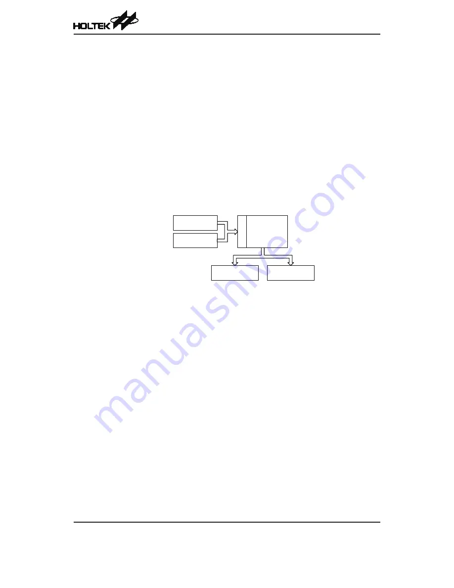 Holtek HT66F2740 Manual Download Page 26