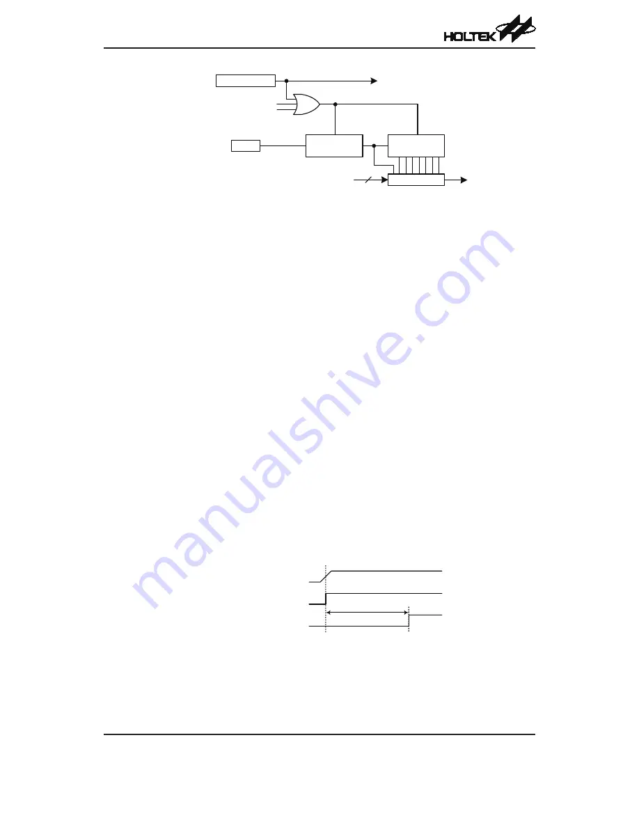 Holtek HT66F2740 Manual Download Page 51