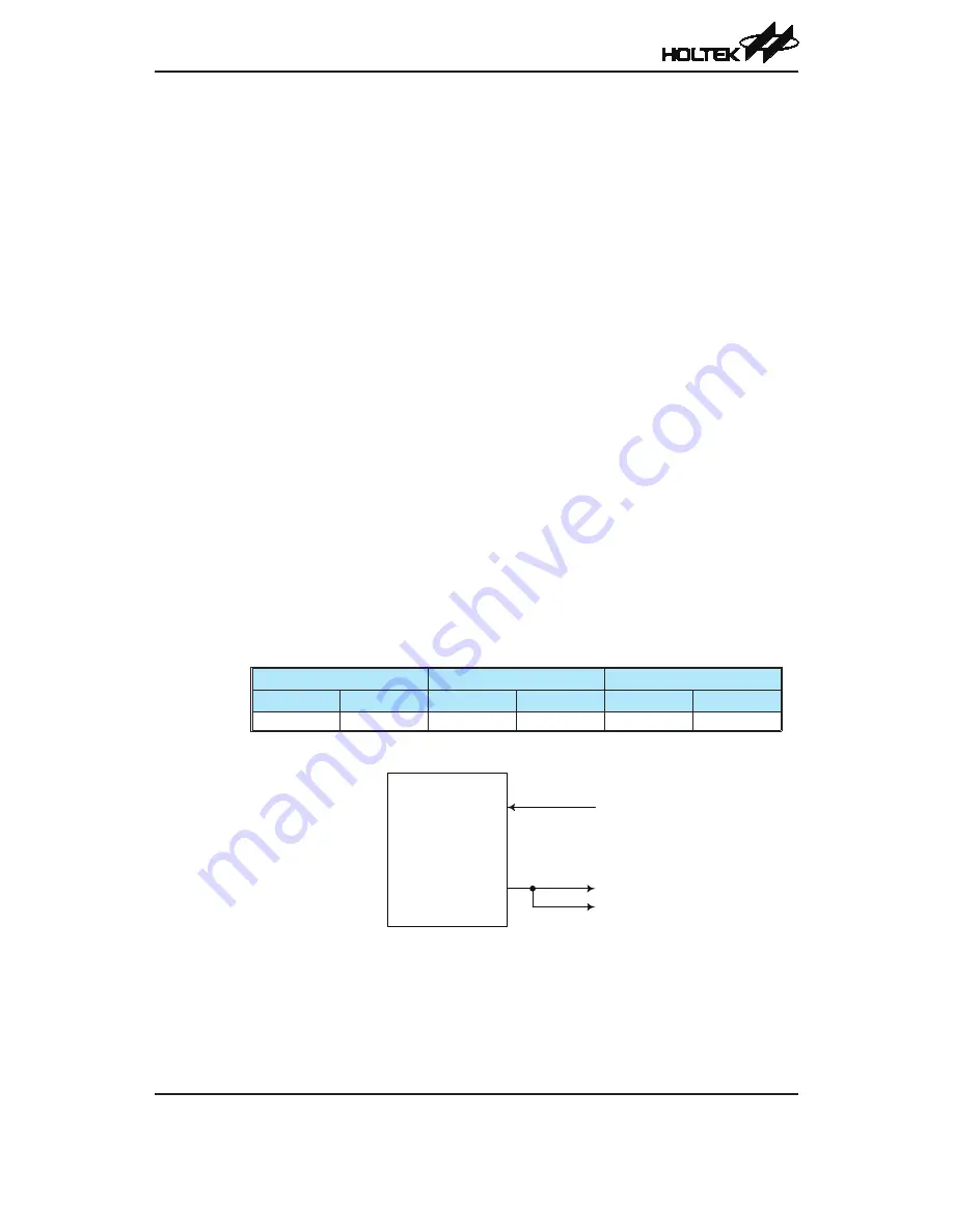 Holtek HT66F2740 Manual Download Page 67