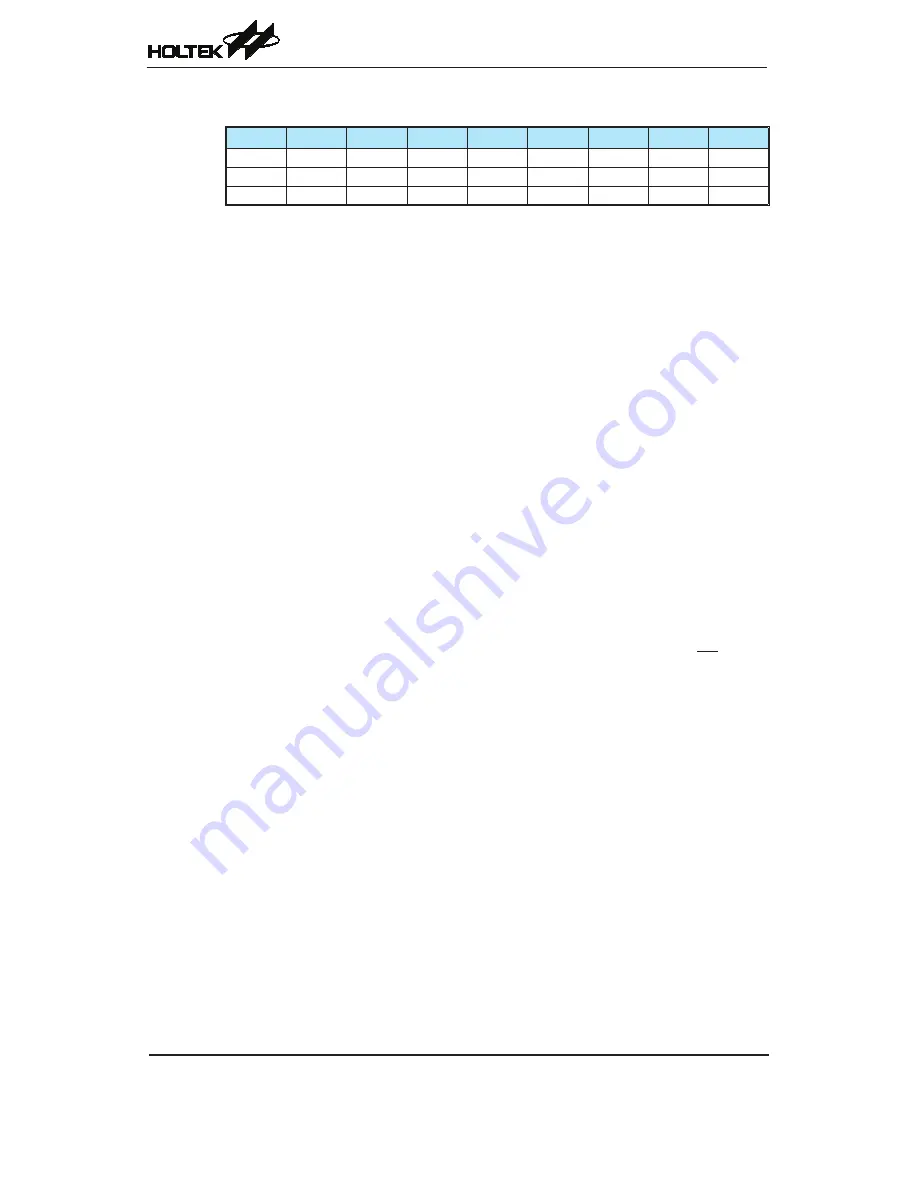 Holtek HT66F30 Manual Download Page 188