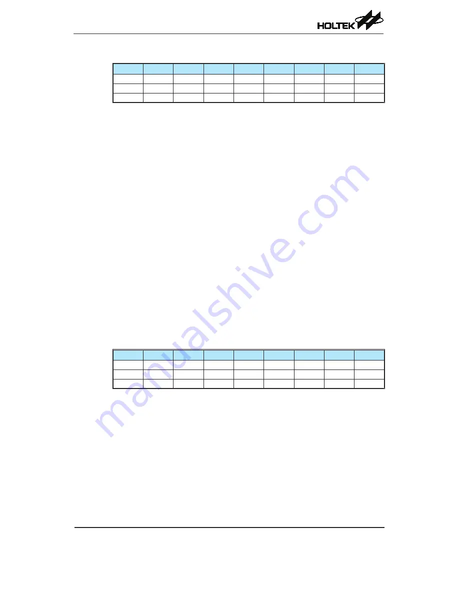 Holtek HT66F30 Manual Download Page 215