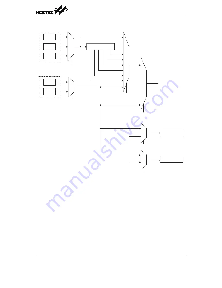 Holtek HT68F30 Manual Download Page 56