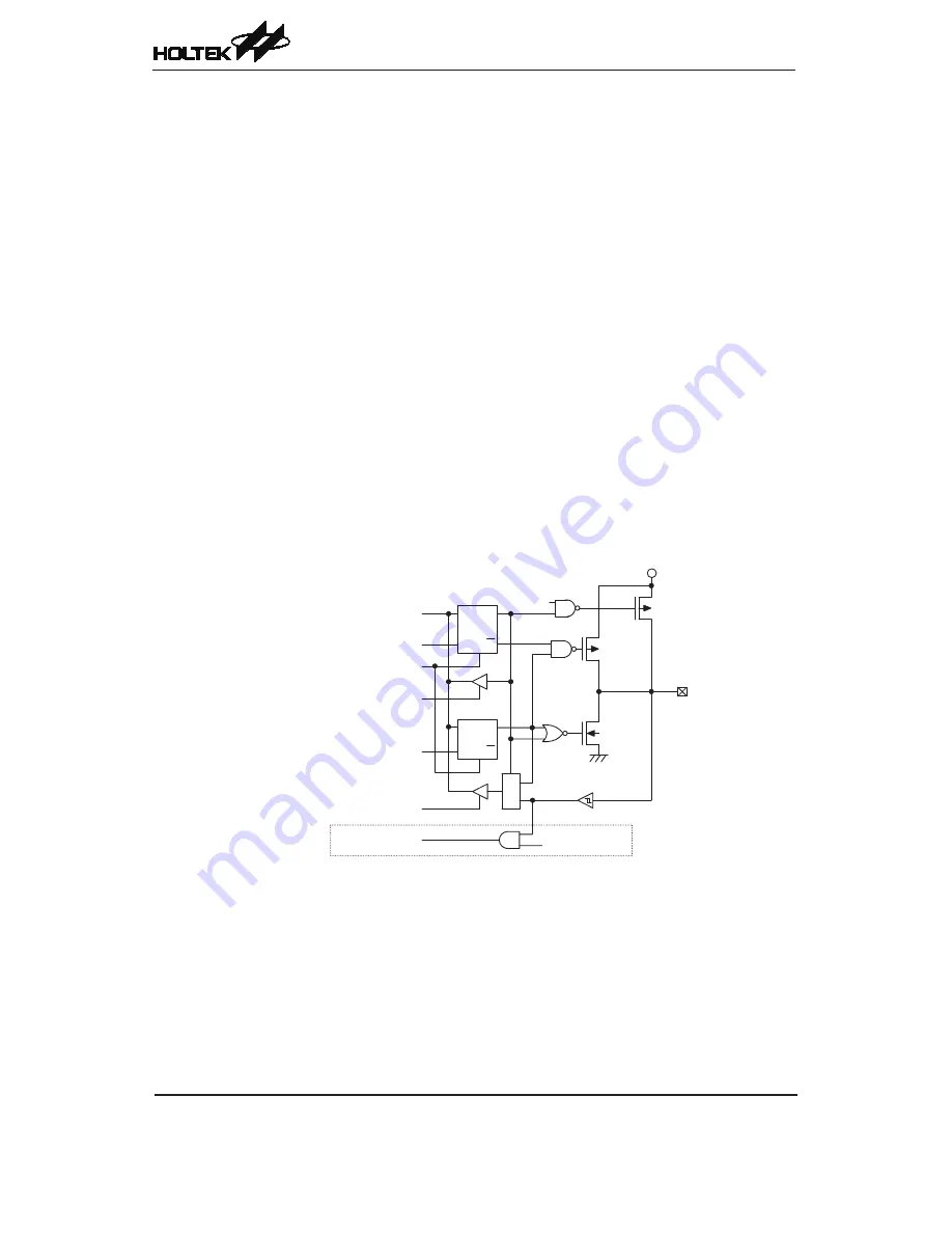 Holtek HT68F30 Скачать руководство пользователя страница 96