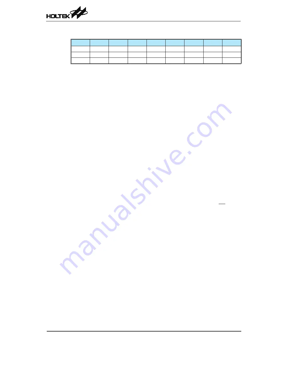 Holtek HT68F30 Manual Download Page 178