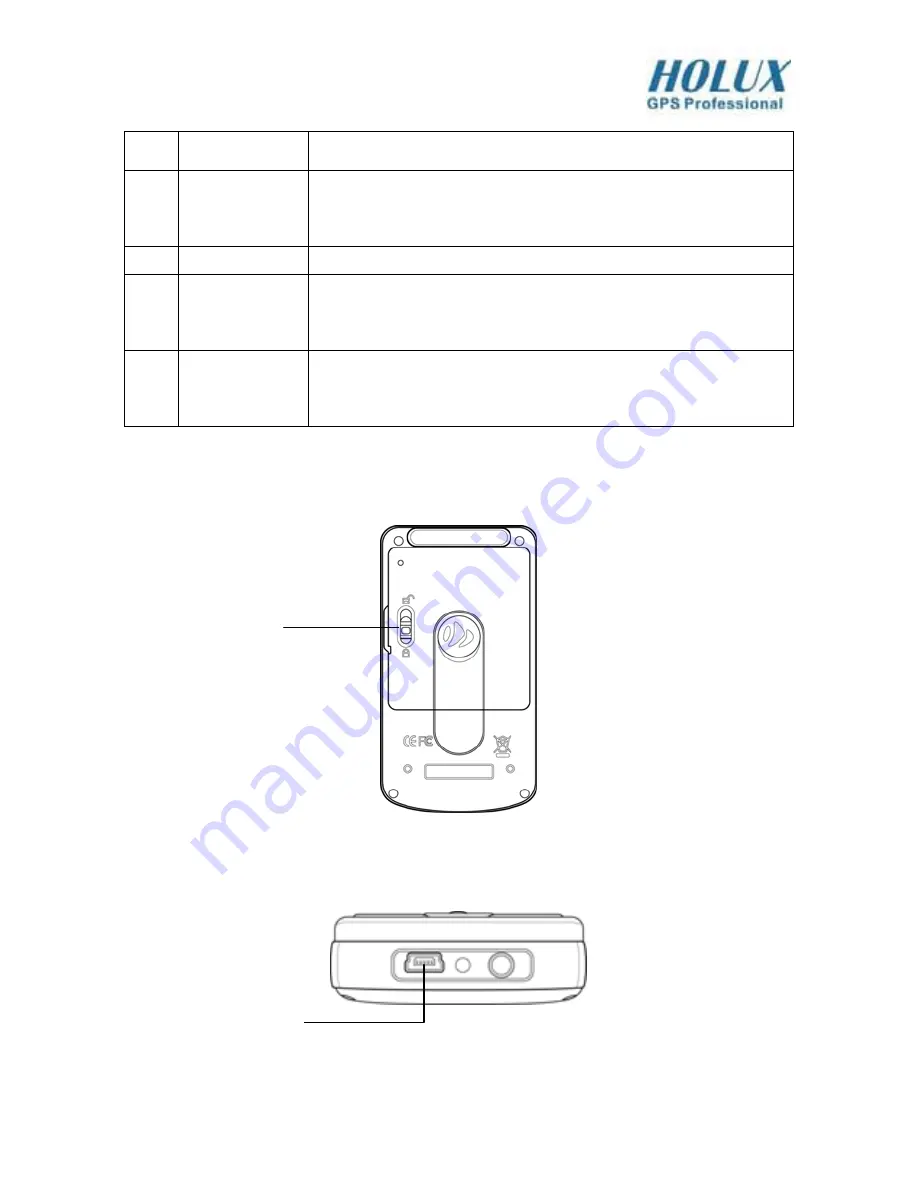 Holux GM-120 Quick Start Manual Download Page 4