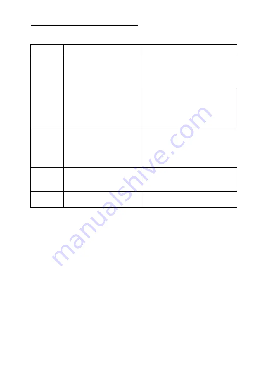 Holux M-1000C - User Manual Download Page 21