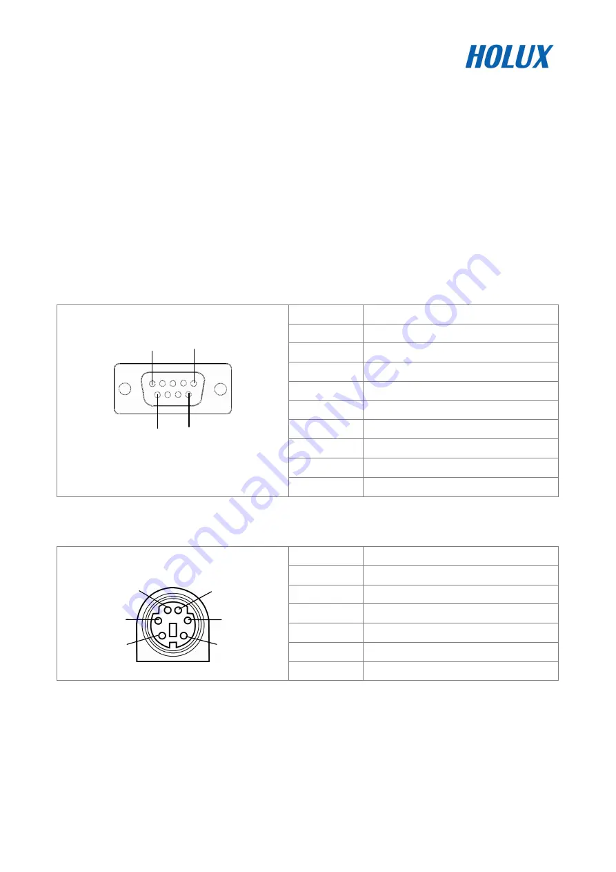 Holux M-215+ User Manual Download Page 12