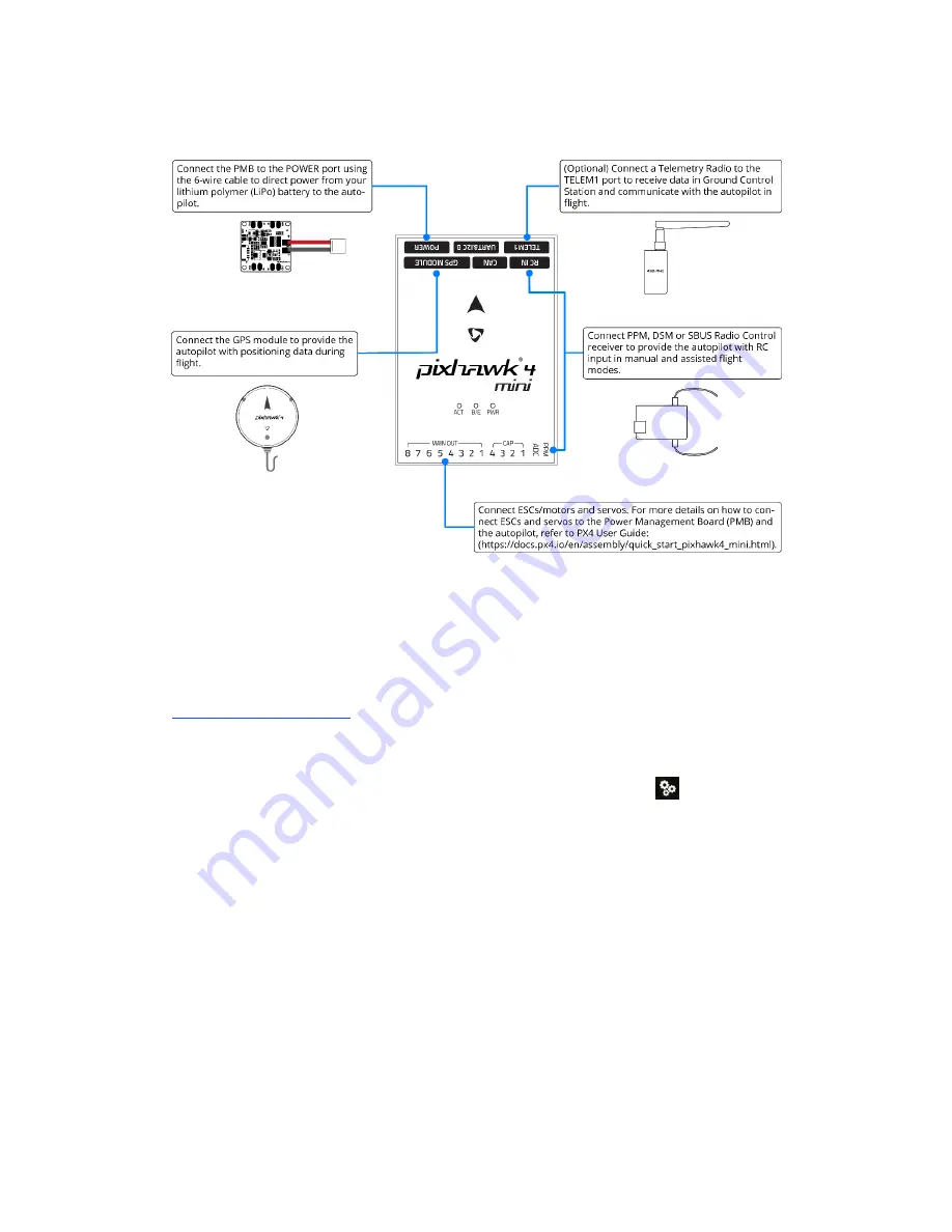 Holybro pixhawk 4 Скачать руководство пользователя страница 4