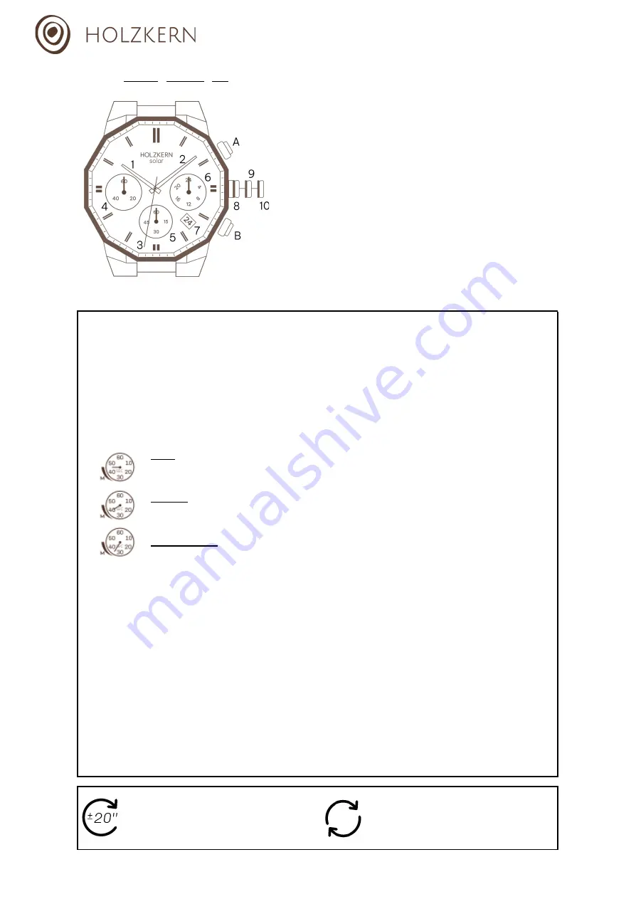 HOLZKERN LIGHTFIRE Manual Download Page 2