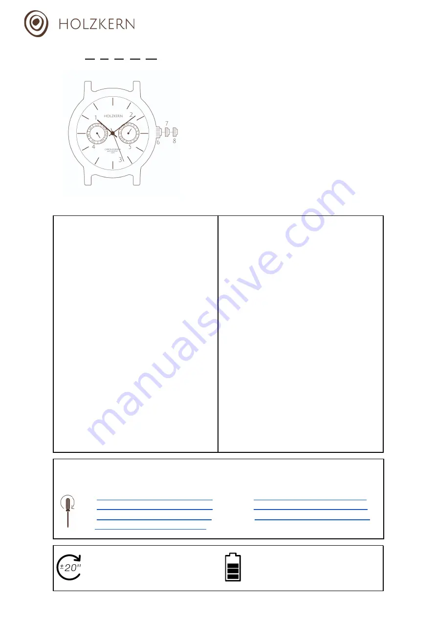 HOLZKERN Tides Quick Start Manual Download Page 1