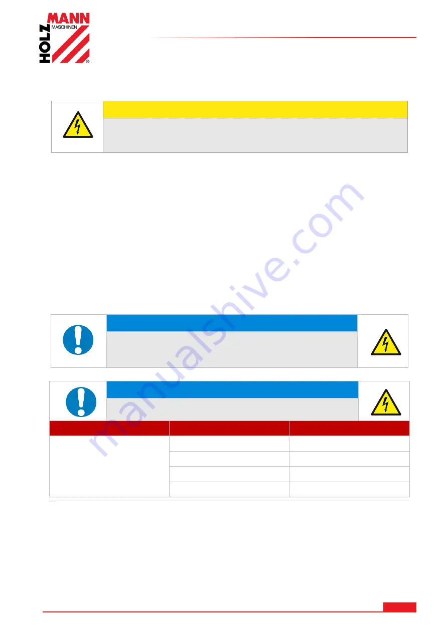 HOLZMANN MASCHINEN BBM35 User Manual Download Page 30