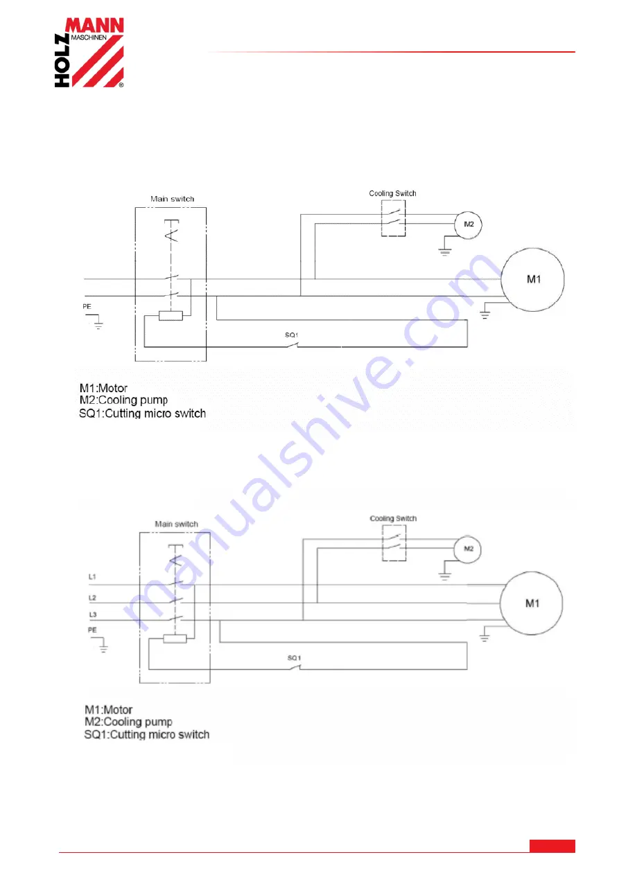 HOLZMANN MASCHINEN BS712TURN User Manual Download Page 70