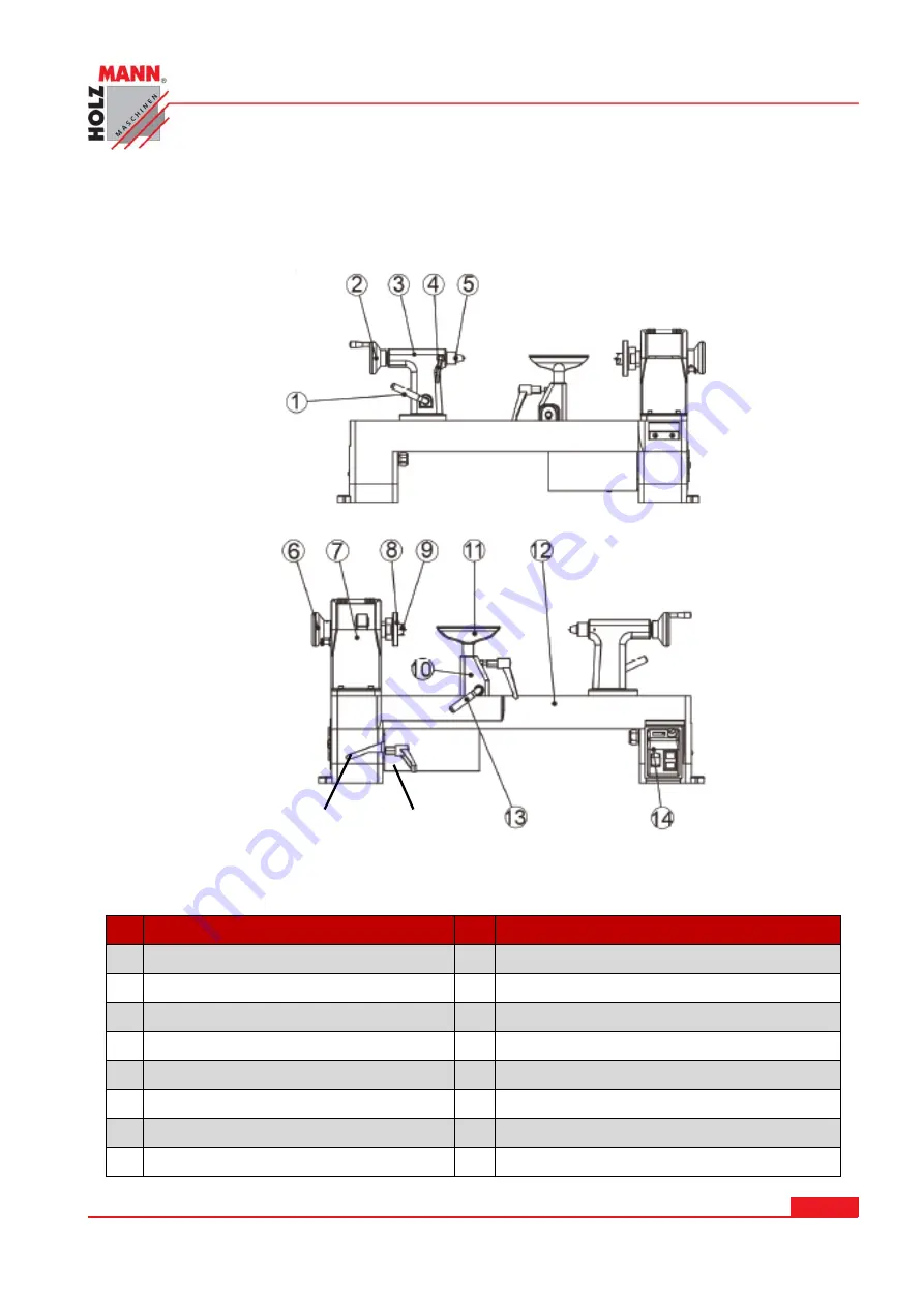 HOLZMANN MASCHINEN D 510F Скачать руководство пользователя страница 8