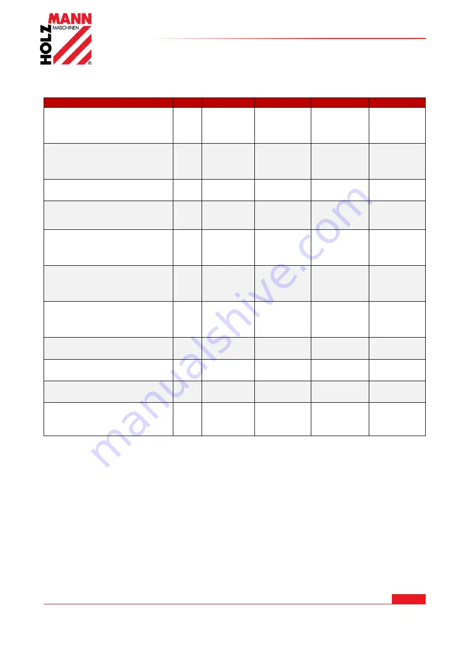 HOLZMANN MASCHINEN DSM 150 User Manual Download Page 8