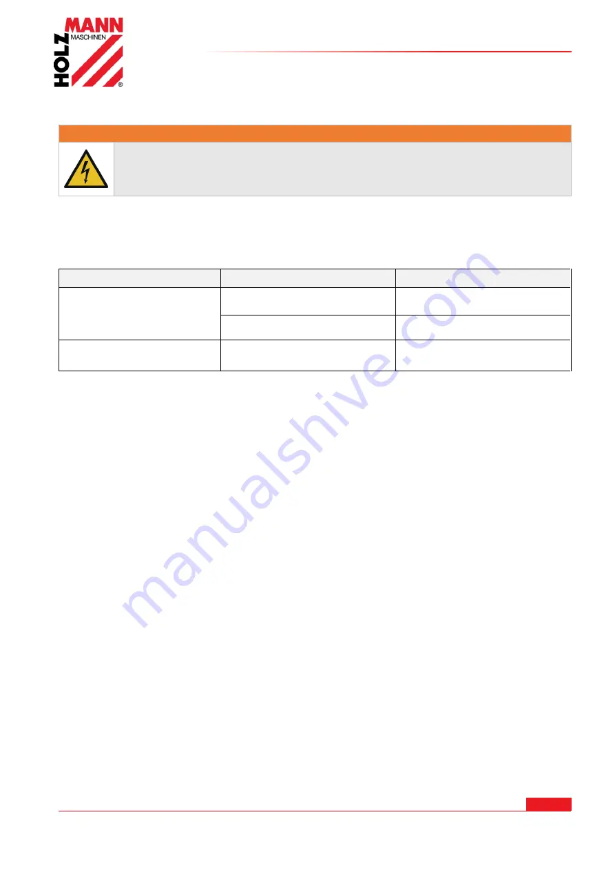 HOLZMANN MASCHINEN DSM 150 User Manual Download Page 43