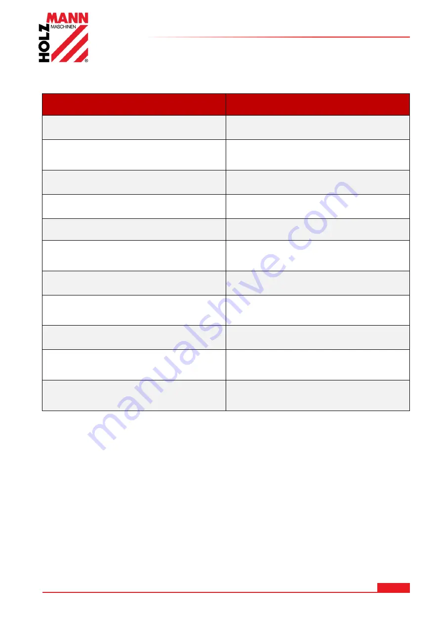 HOLZMANN MASCHINEN DSM200DS Operating Manual Download Page 7