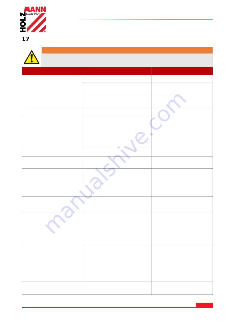 HOLZMANN MASCHINEN DSM200DS Operating Manual Download Page 29