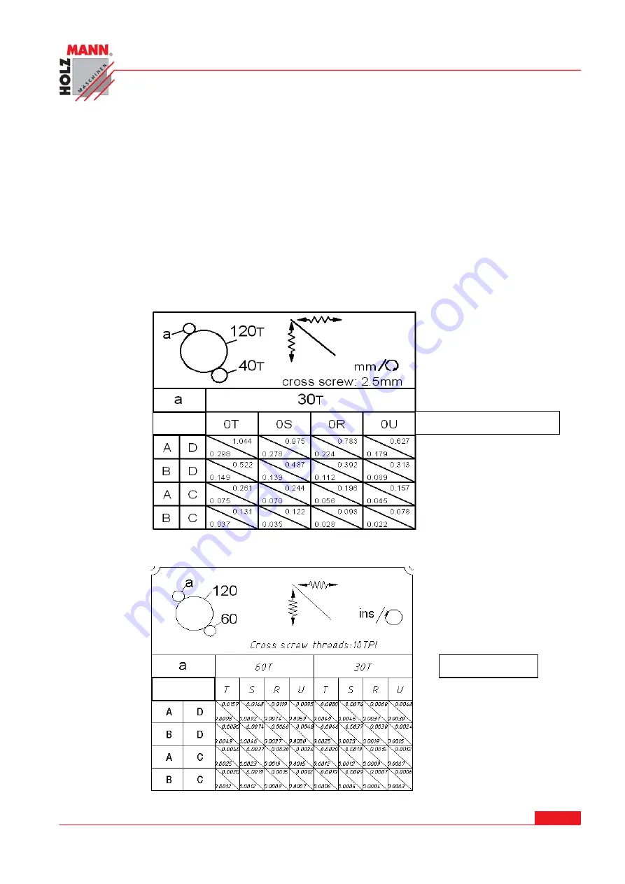 HOLZMANN MASCHINEN ED 1000G Operating Instructions Manual Download Page 20