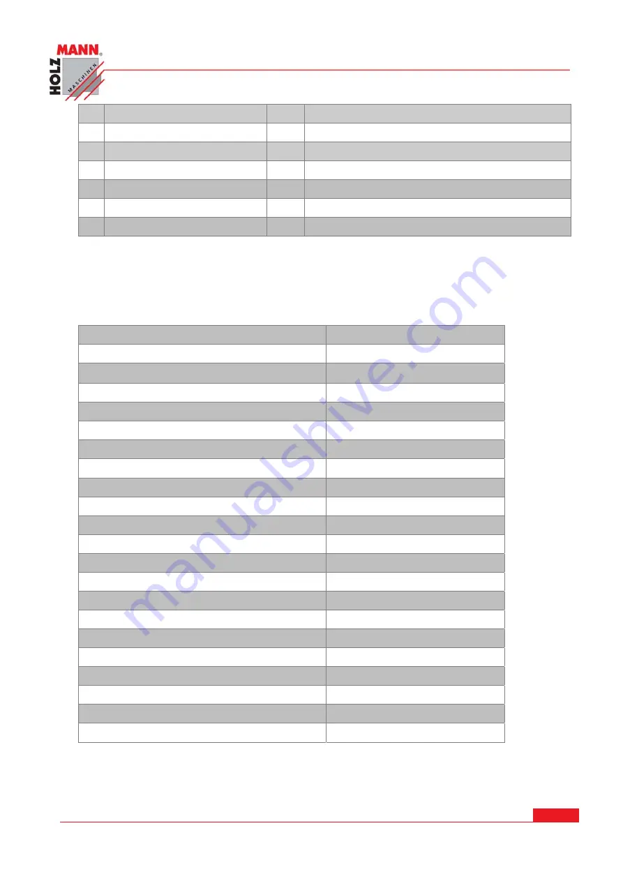 HOLZMANN MASCHINEN ED 1000G Operating Instructions Manual Download Page 27