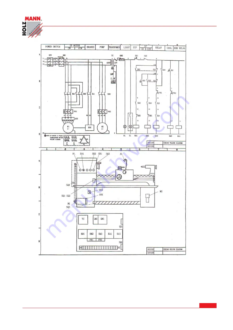 HOLZMANN MASCHINEN ED 1000KDIG Скачать руководство пользователя страница 47