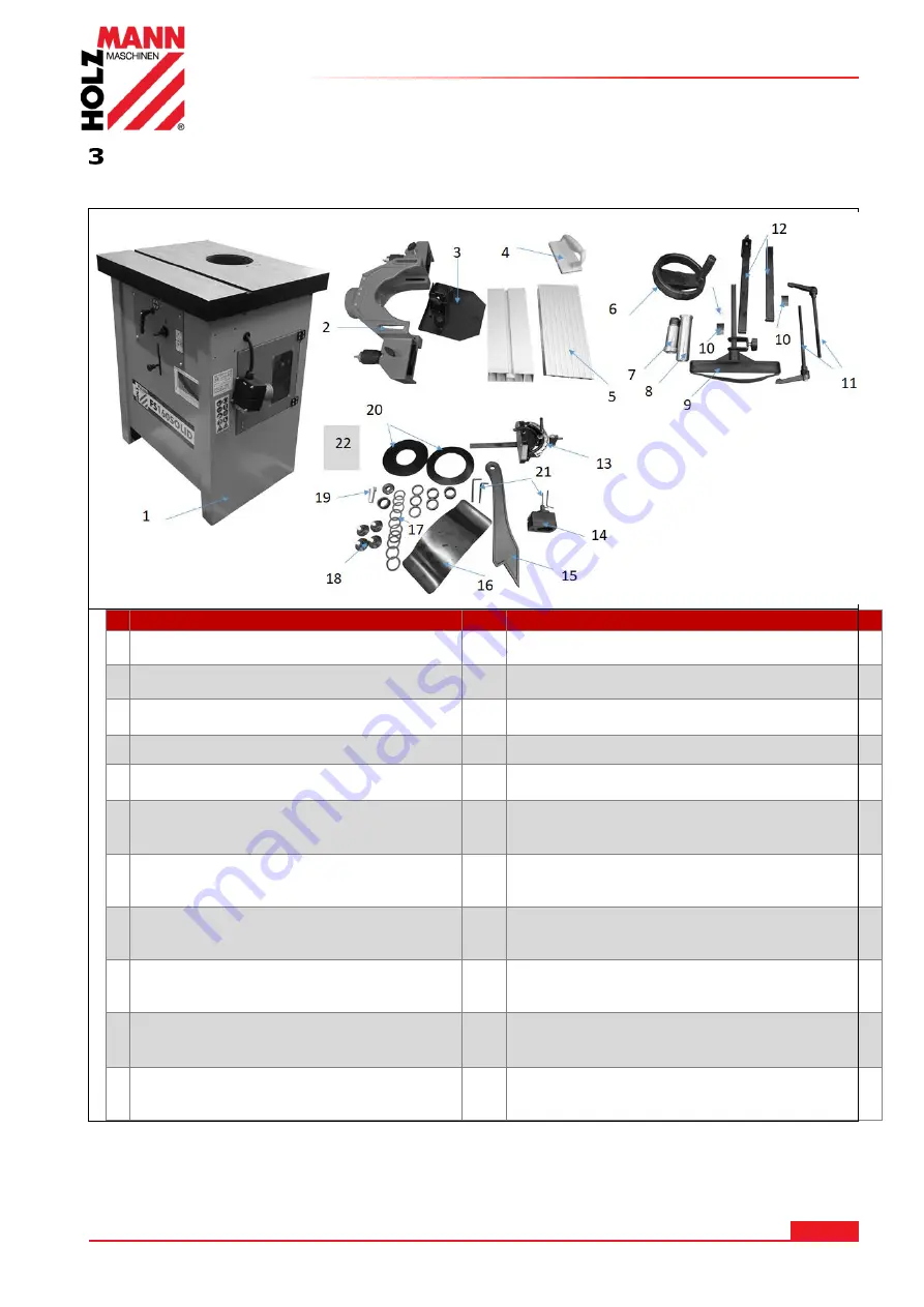 HOLZMANN MASCHINEN FS160SOLID Operating Manual Download Page 5