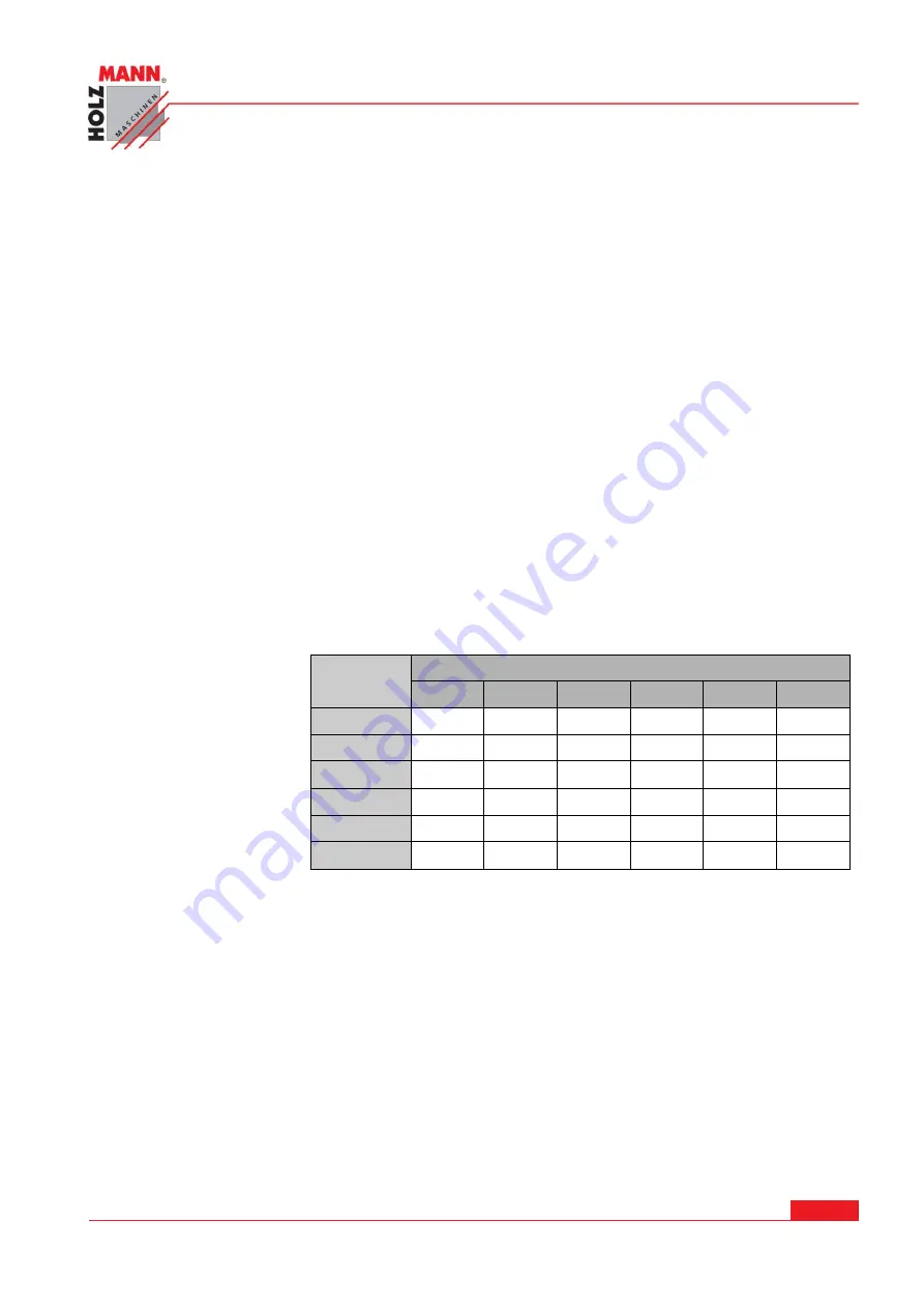 HOLZMANN MASCHINEN LBM 220 User Manual Download Page 12