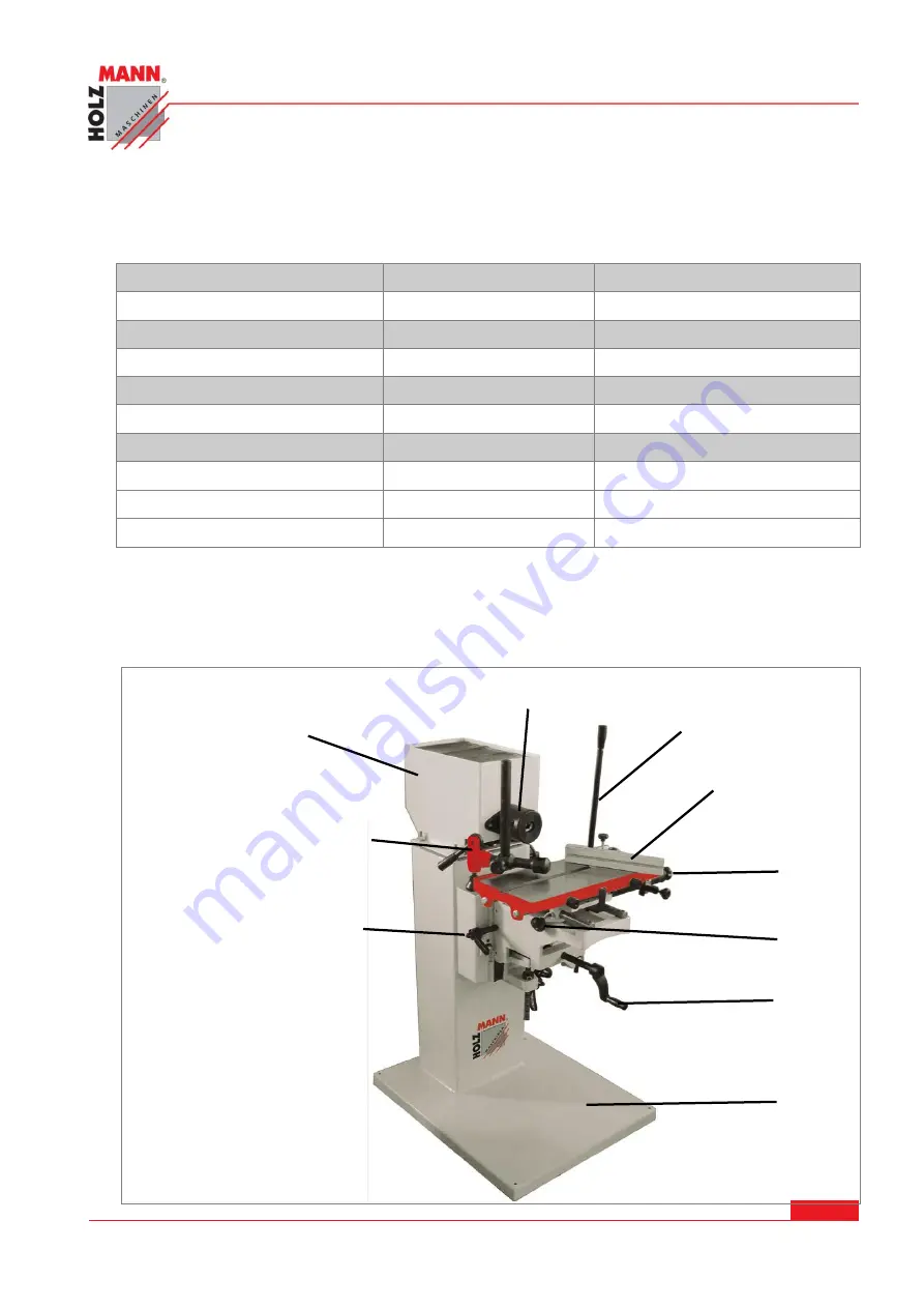 HOLZMANN MASCHINEN LBM 220 Скачать руководство пользователя страница 17