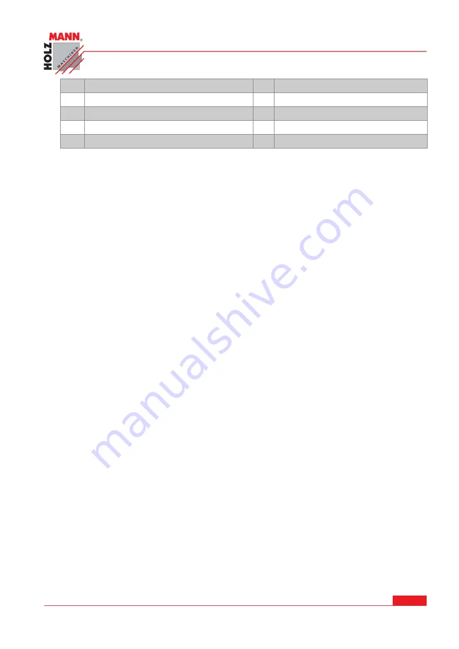 HOLZMANN MASCHINEN LBM 220 User Manual Download Page 18