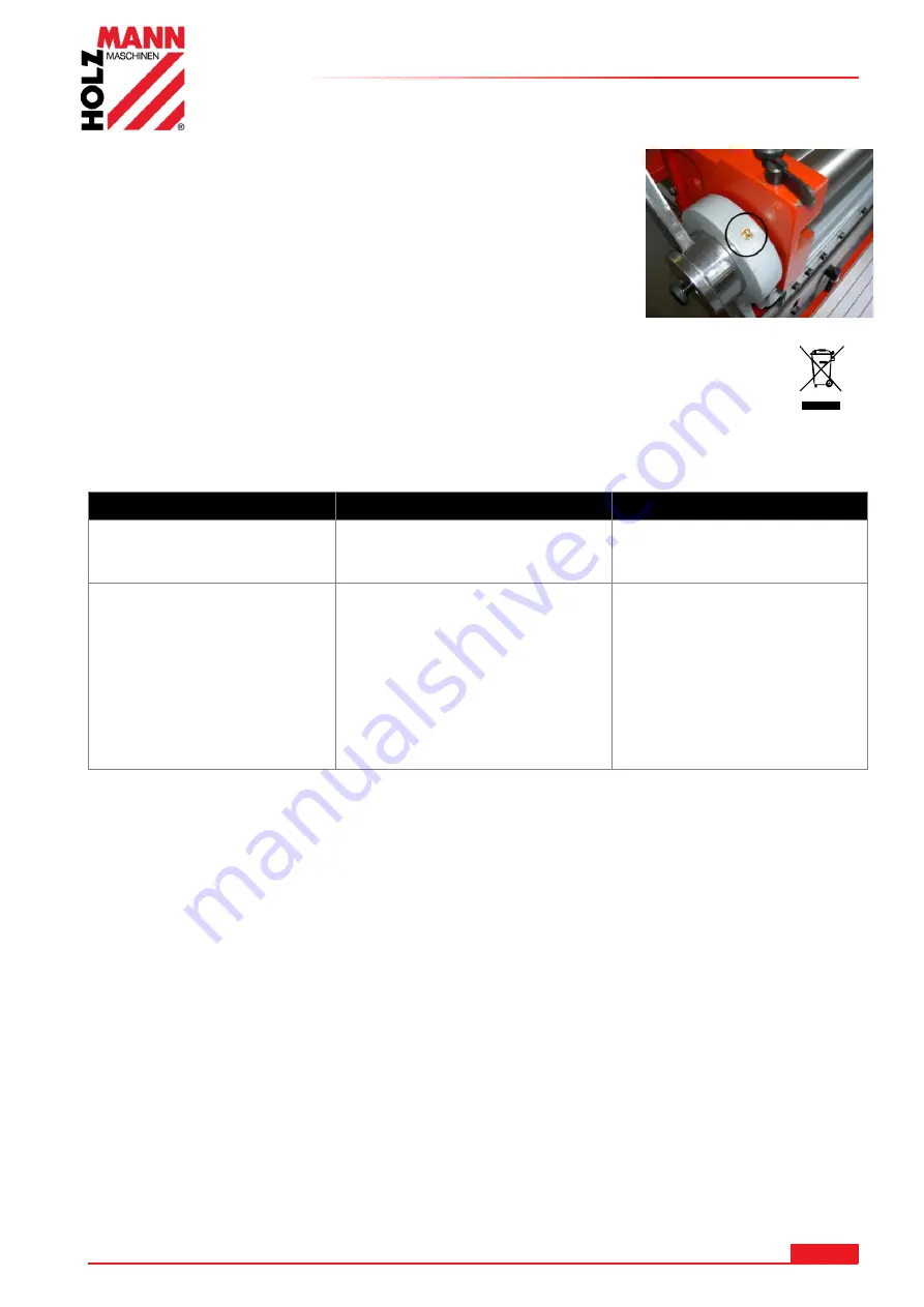 HOLZMANN MASCHINEN UBM 760 User Manual Download Page 22