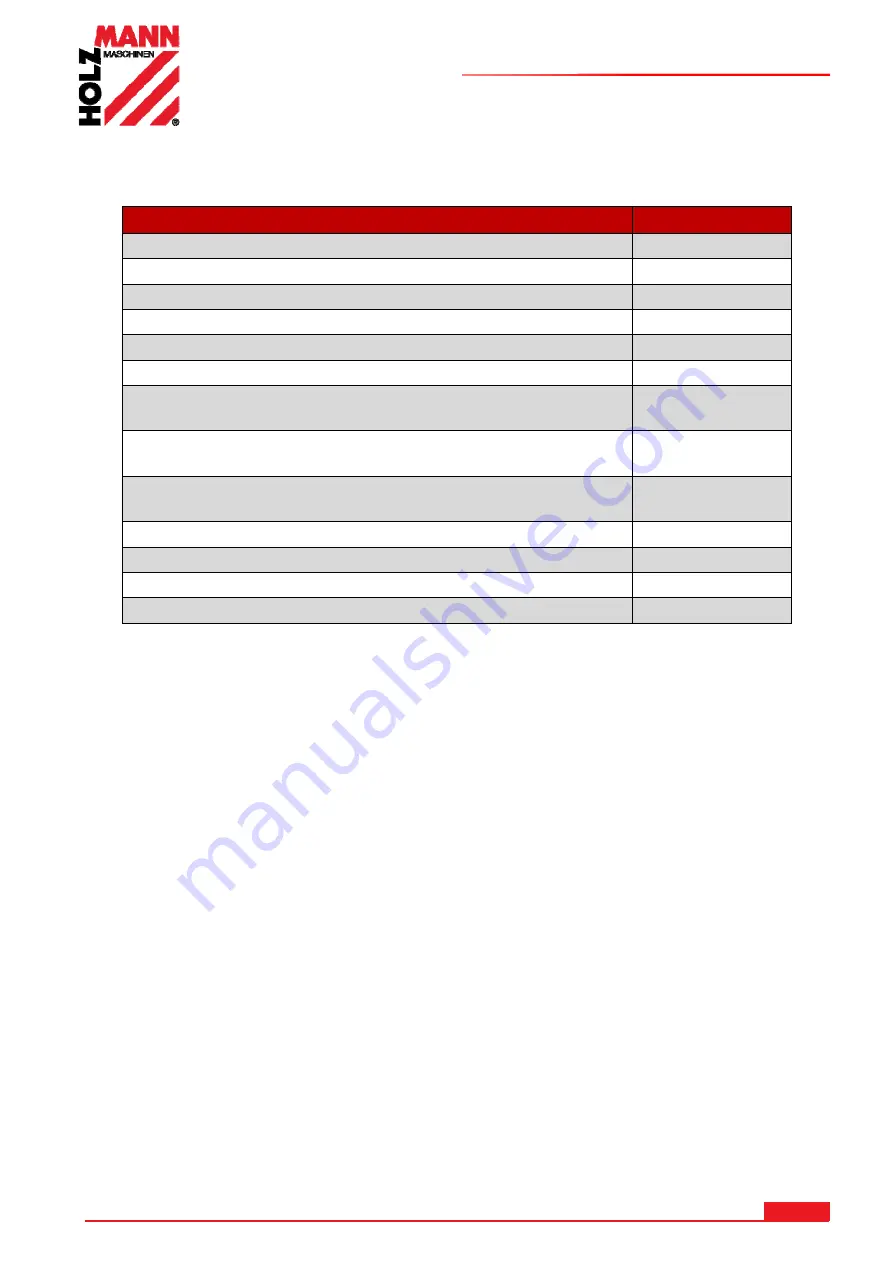 HOLZMANN MASCHINEN UWS3 User Manual Download Page 7