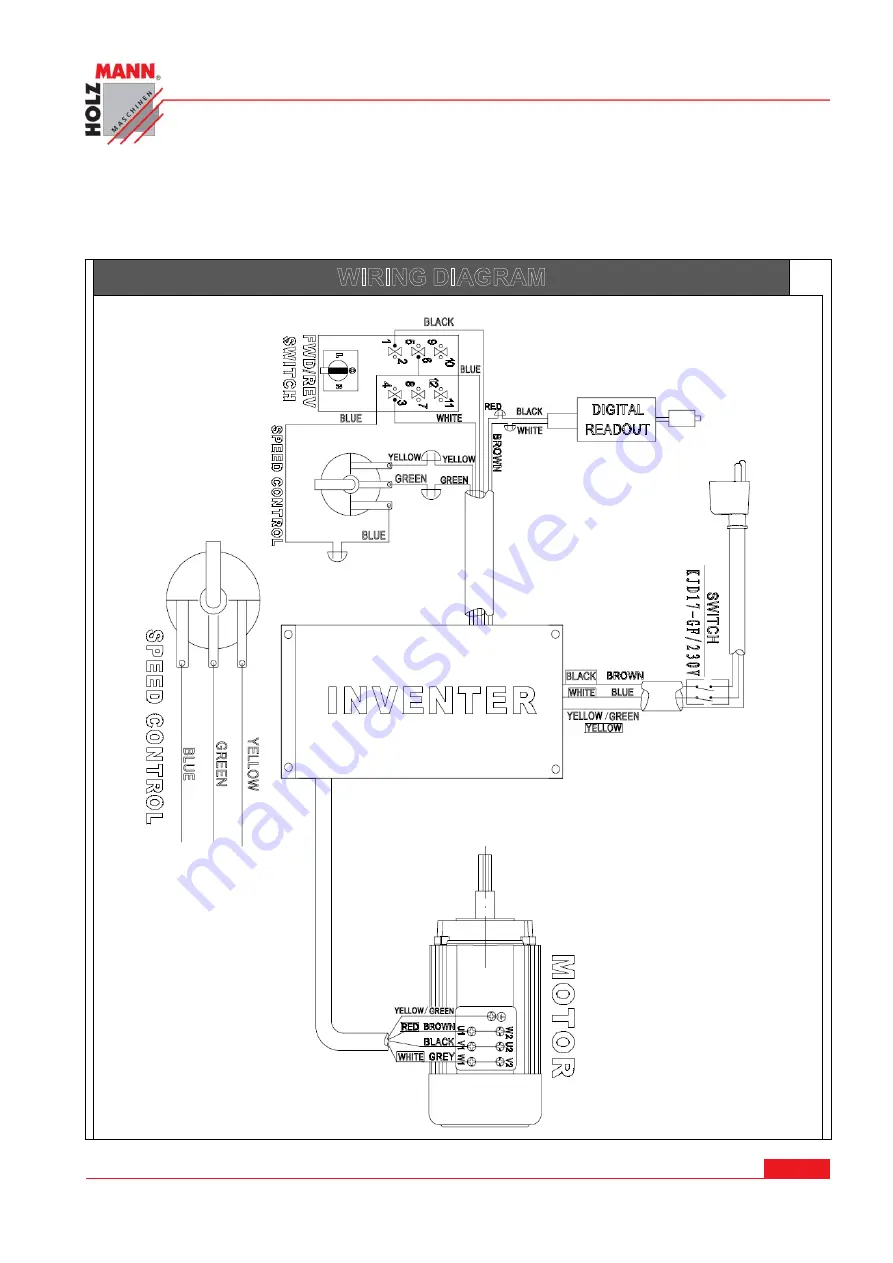 Holzmann DF 1200N User Manual Download Page 33