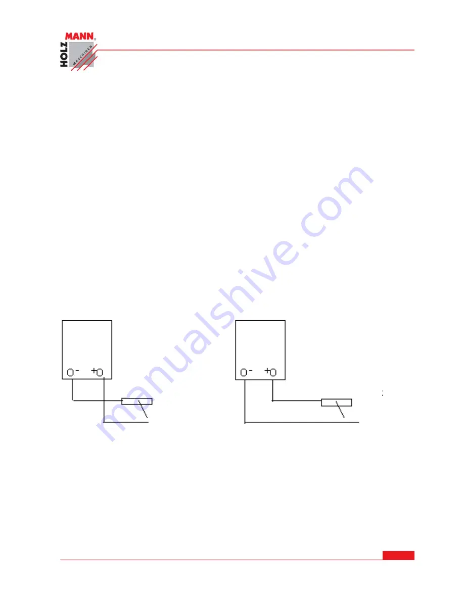 Holzmann EISA162 User Manual Download Page 9