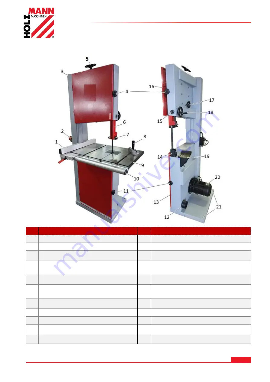 Holzmann HBS400 User Manual Download Page 6