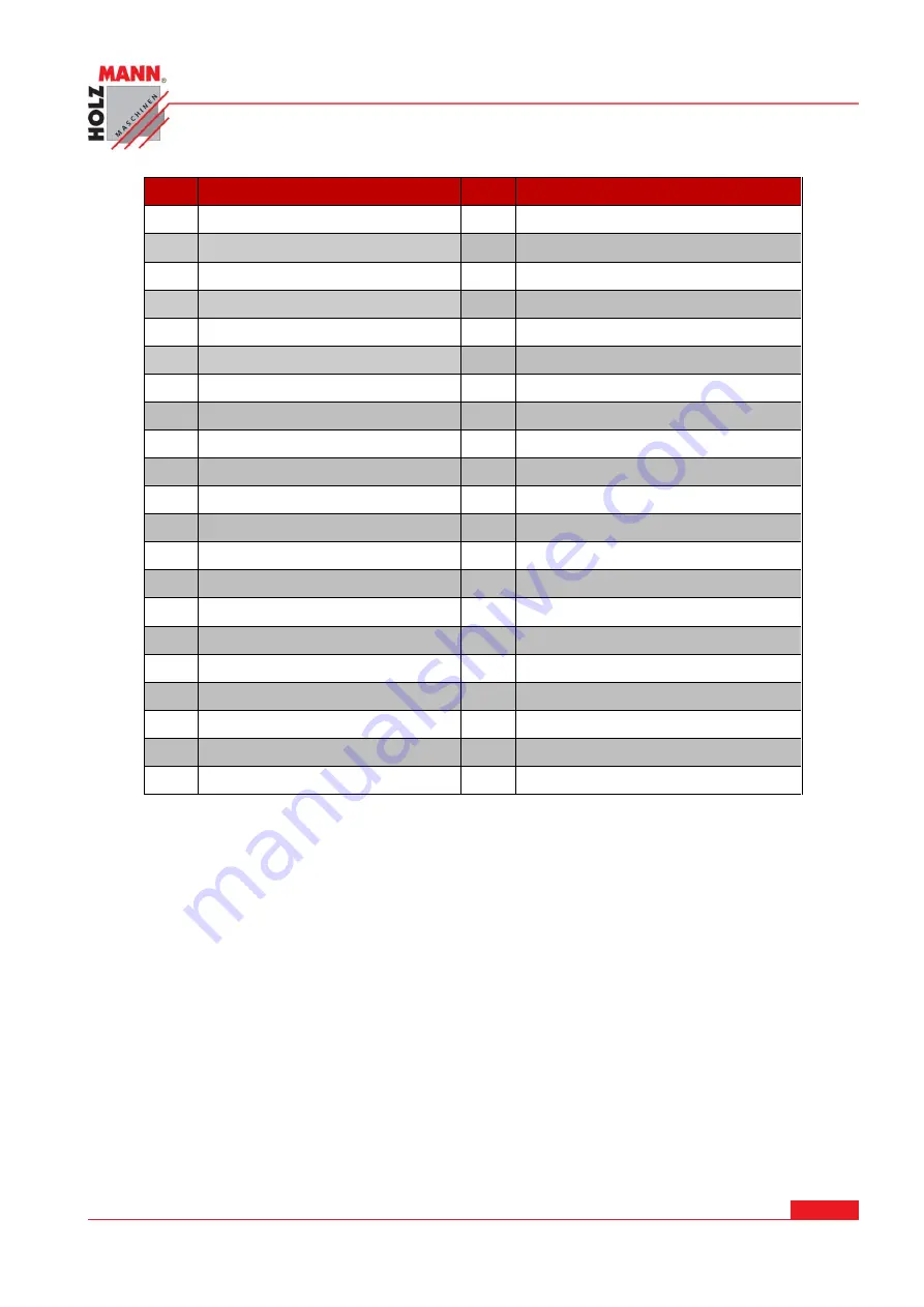 Holzmann SB2516H User Manual Download Page 47