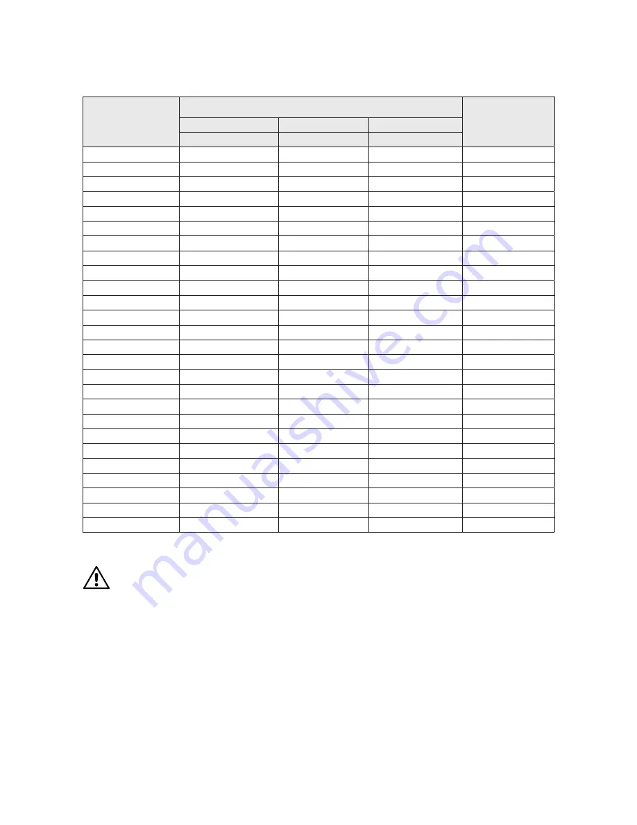 Homa AM***-C Instruction Manual Download Page 32