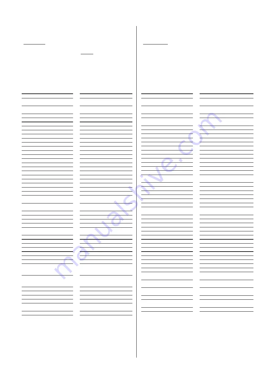 Homa AMX  644-330 53 F Series Installation And Operation Instruction Manual Download Page 34