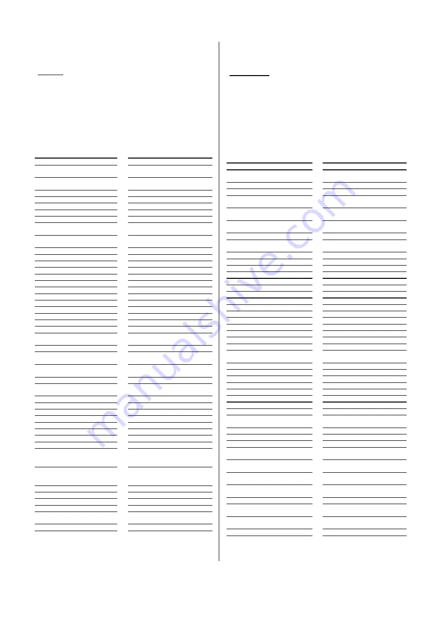 Homa AMX  644-330 53 F Series Installation And Operation Instruction Manual Download Page 35