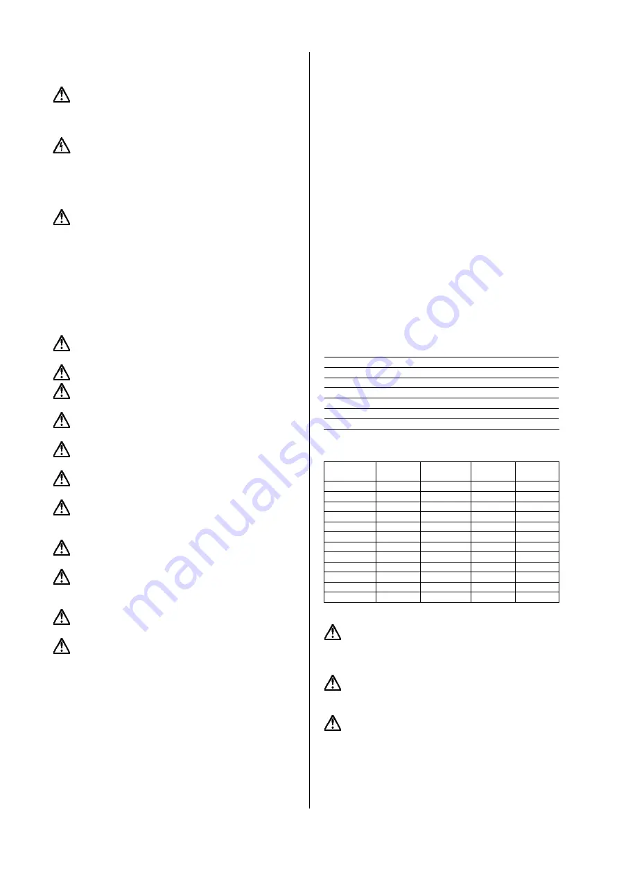 Homa C 225 WA Installation And Operation Instruction Manual Download Page 9