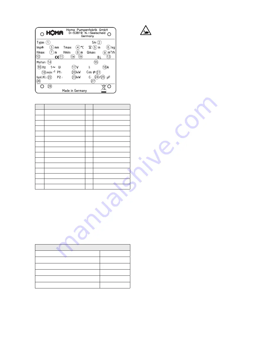 Homa C237 W3 Original Instruction Manual Download Page 10