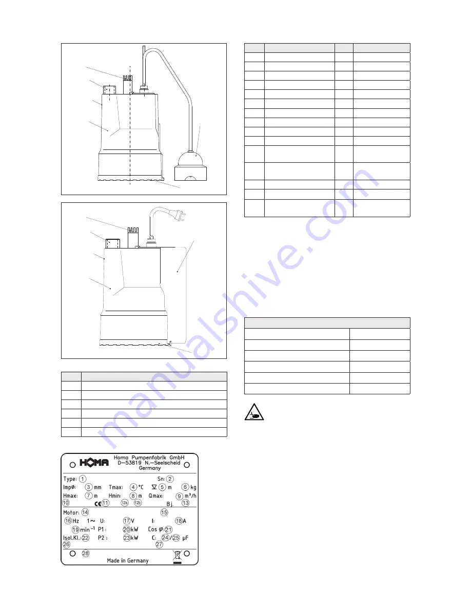 Homa C237 W3 Original Instruction Manual Download Page 39