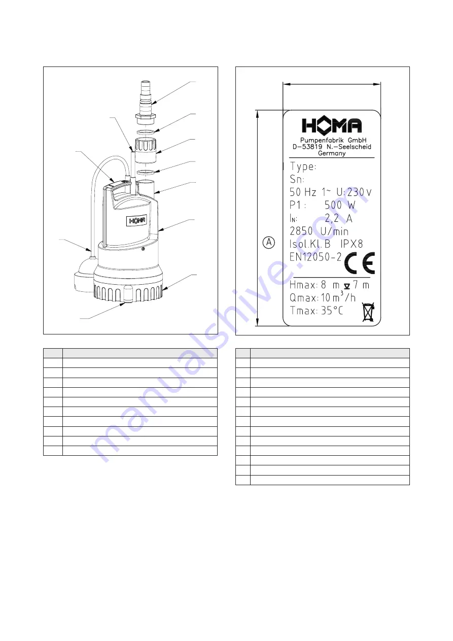 Homa C240W Original Instruction Manual Download Page 22