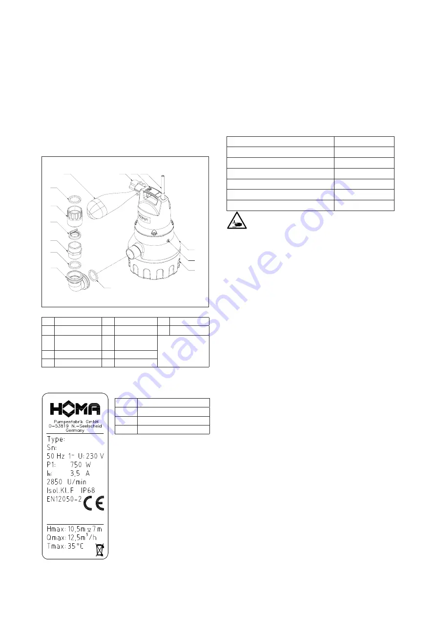 Homa CH150WA Original Instruction Manual Download Page 34