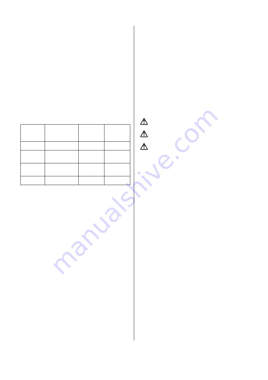 Homa CTP 50 M Original Instruction Manual Download Page 19